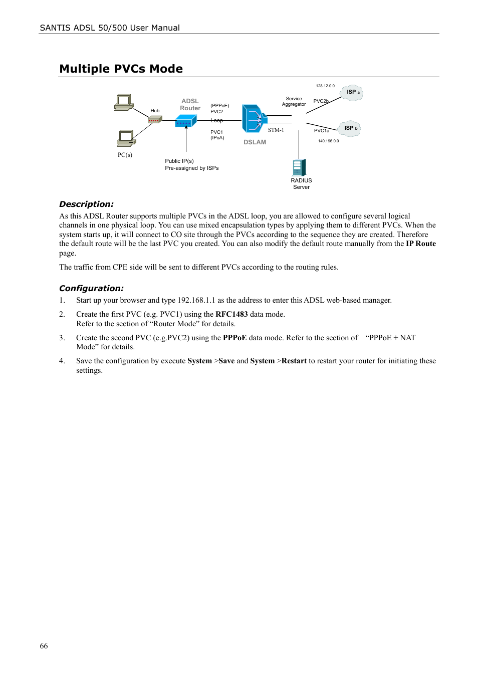 Multiple pvcs mode | Siemens ADSL 50 User Manual | Page 66 / 73