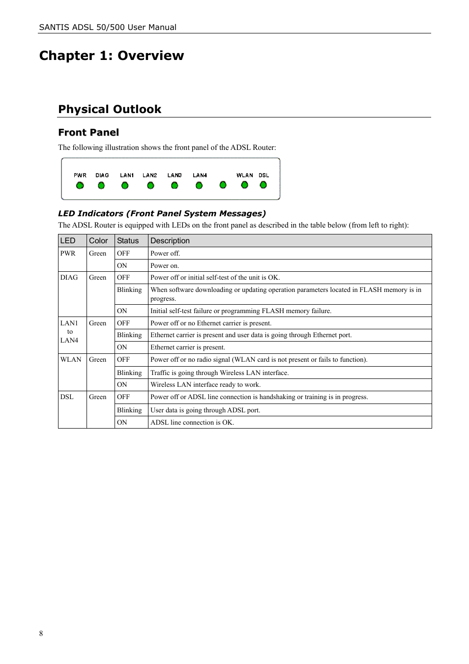 Chapter 1: overview, Physical outlook, Front panel | Siemens ADSL 50 User Manual | Page 8 / 73