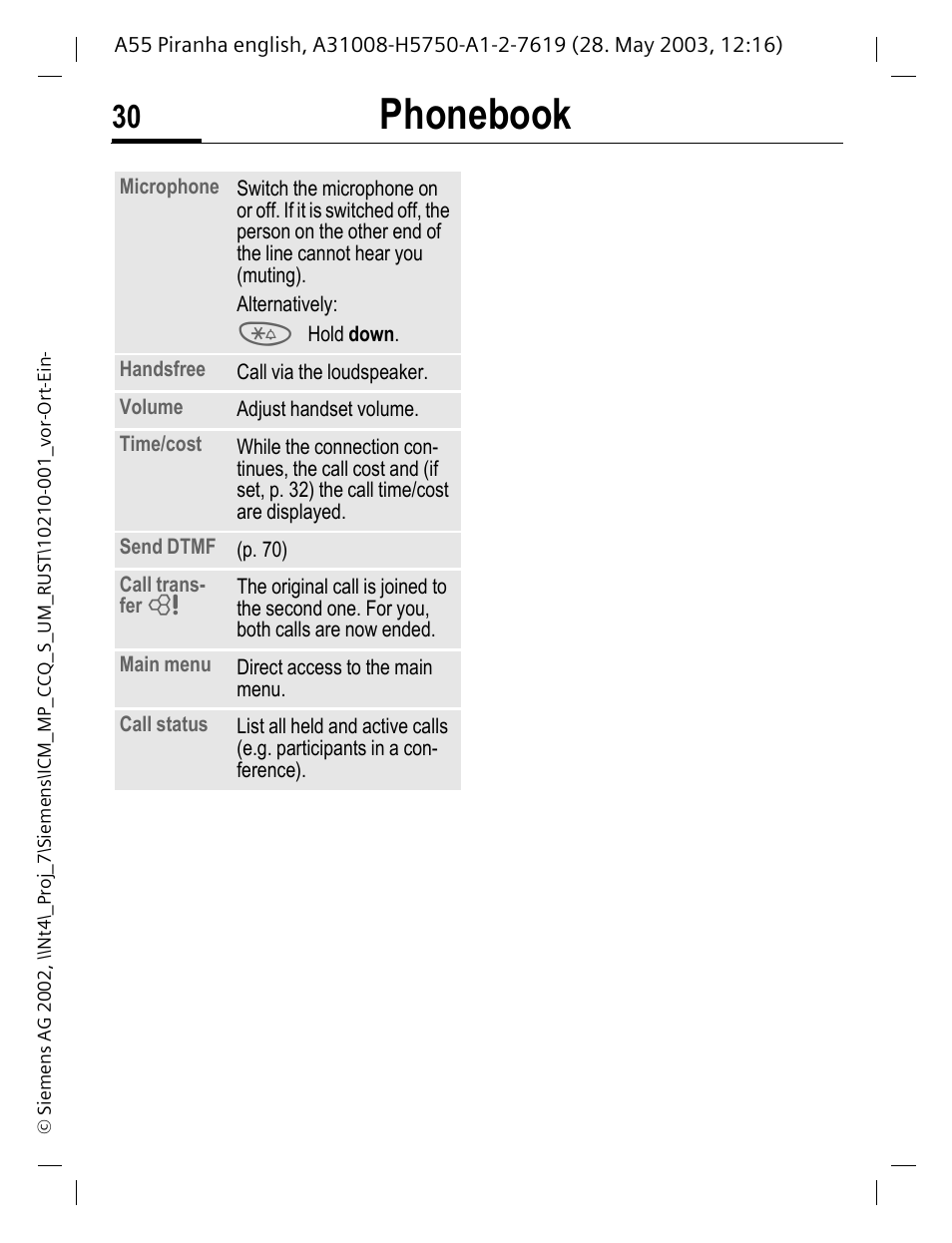 Phonebook | Siemens A55 User Manual | Page 31 / 97