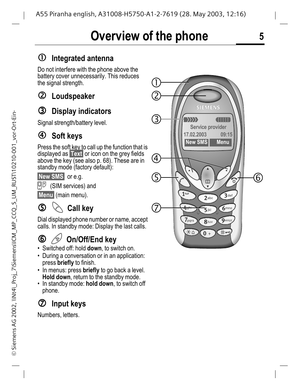 Overview of the phone, Åintegrated antenna, Çloudspeaker | Édisplay indicators, Ñsoft keys, Öacall key, Übon/off/end key, Áinput keys | Siemens A55 User Manual | Page 6 / 97