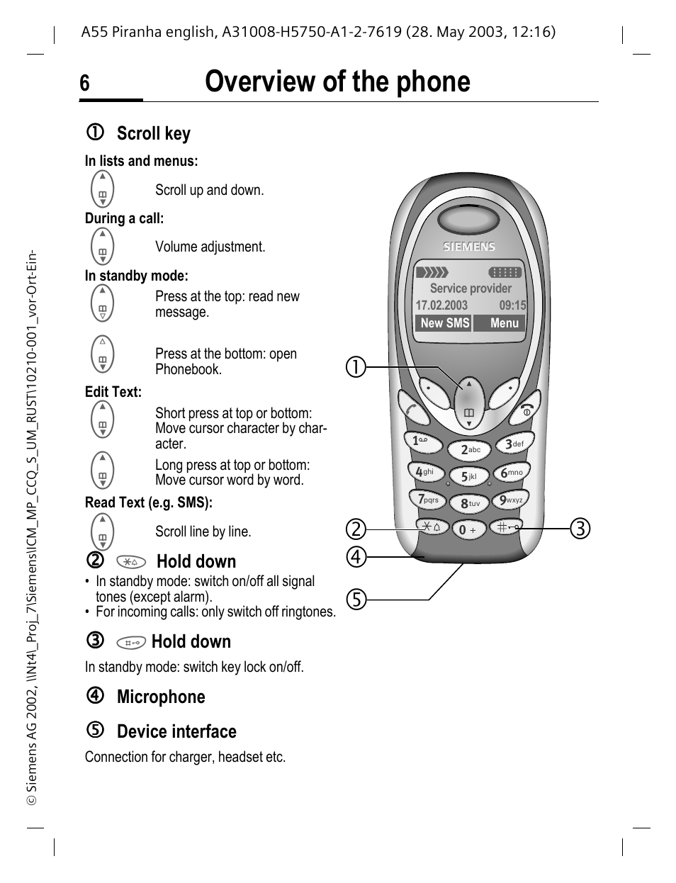 Åscroll key, Ç*hold down, É#hold down | Ñmicrophone, Ödevice interface, Overview of the phone | Siemens A55 User Manual | Page 7 / 97