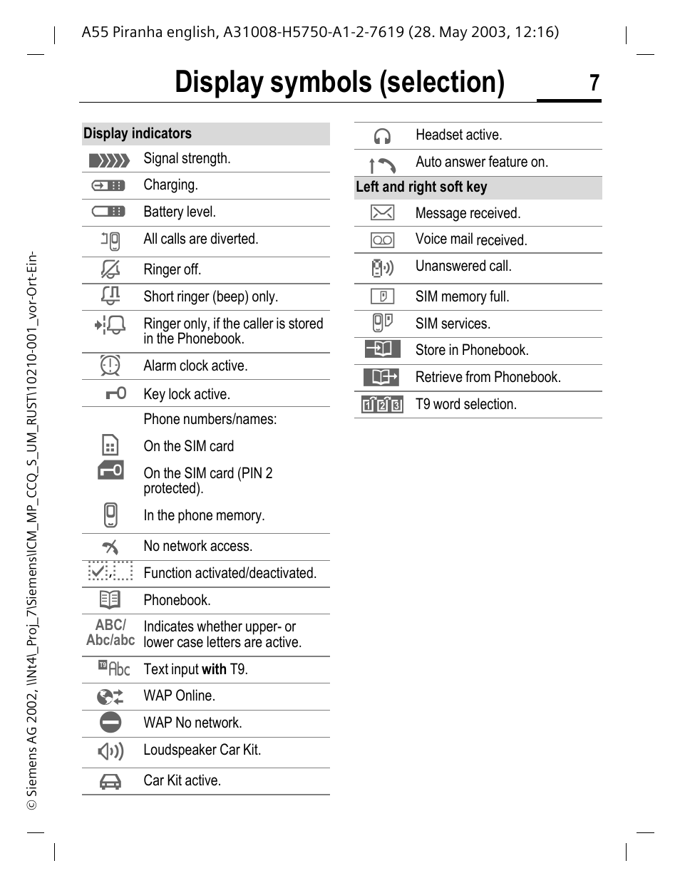 Display symbols (selection) | Siemens A55 User Manual | Page 8 / 97