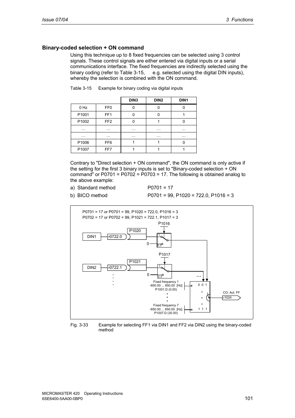 Binary-coded selection + on command | Siemens MICROMASTER 420 User Manual | Page 101 / 190