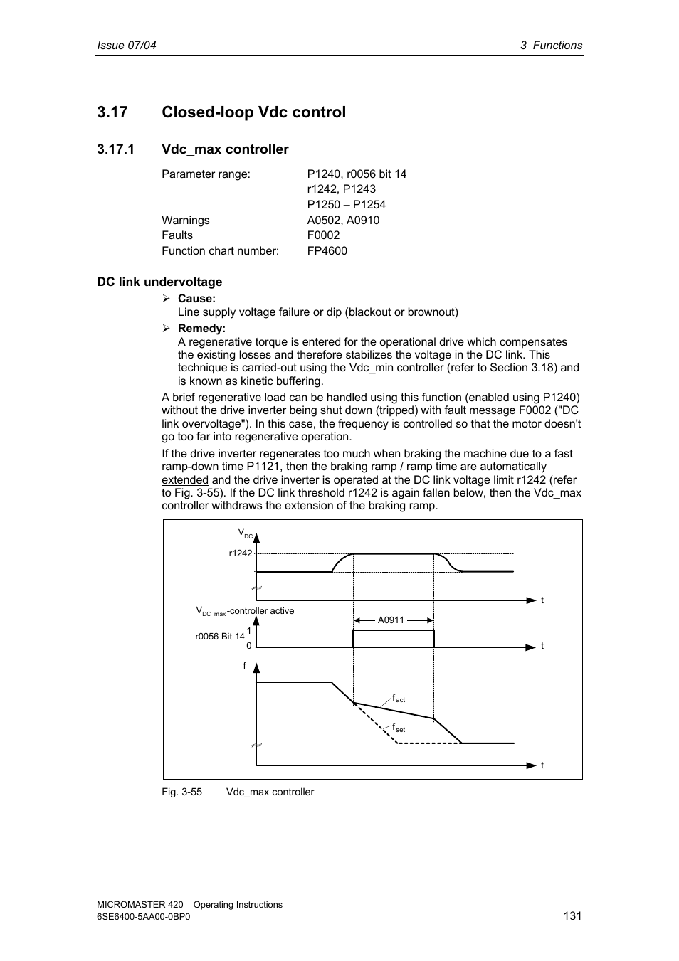 17 closed-loop vdc control, 1 vdc_max controller | Siemens MICROMASTER 420 User Manual | Page 131 / 190