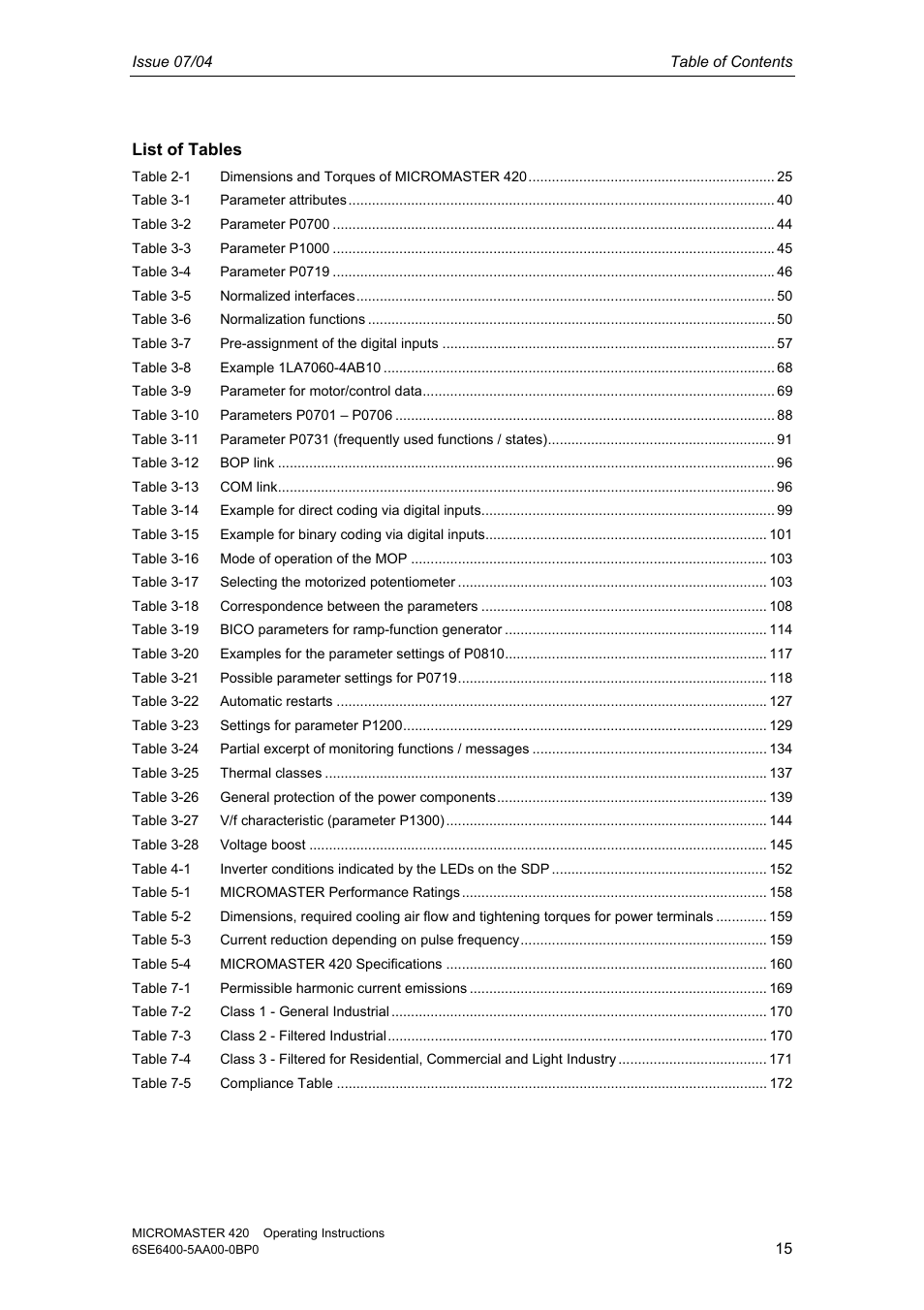 Siemens MICROMASTER 420 User Manual | Page 15 / 190