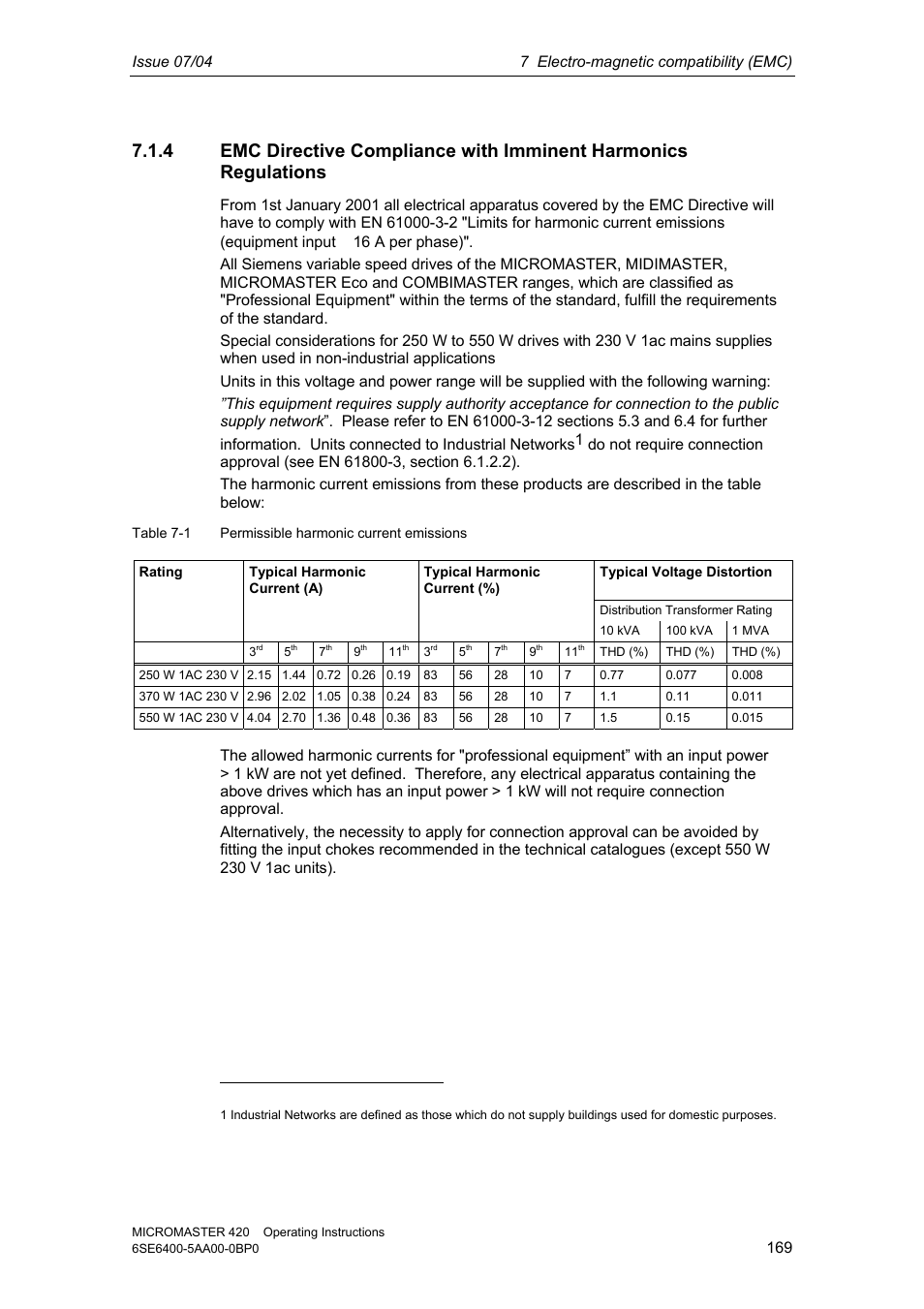 Siemens MICROMASTER 420 User Manual | Page 169 / 190