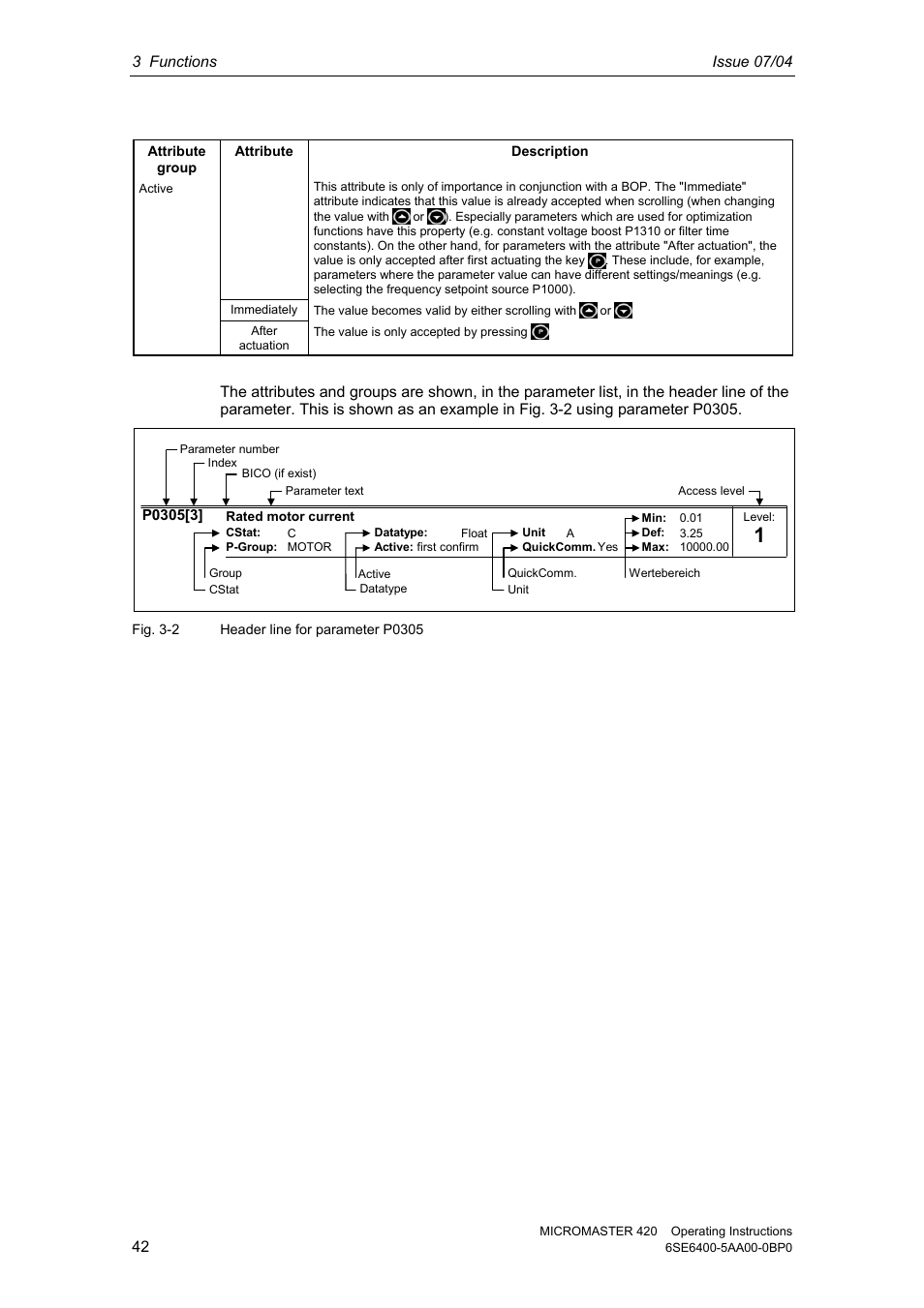 Siemens MICROMASTER 420 User Manual | Page 42 / 190