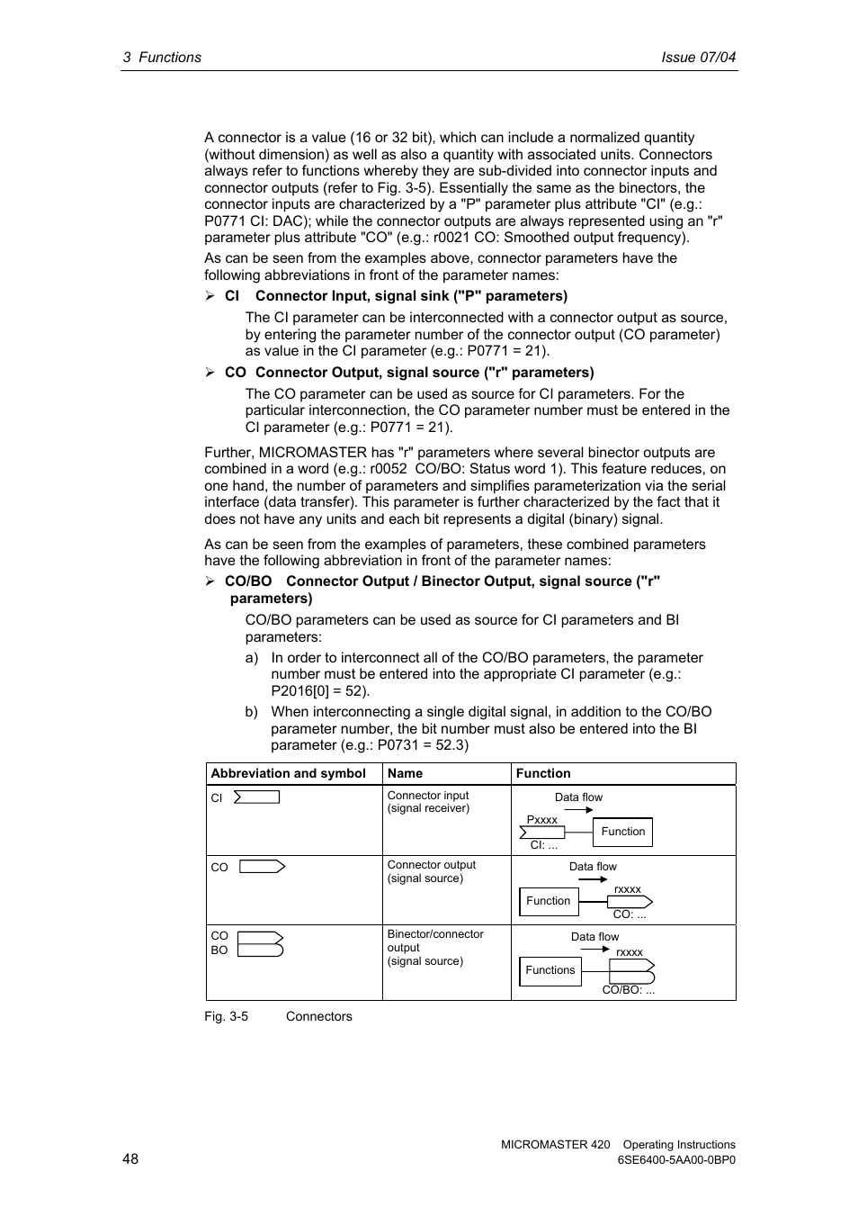 Siemens MICROMASTER 420 User Manual | Page 48 / 190