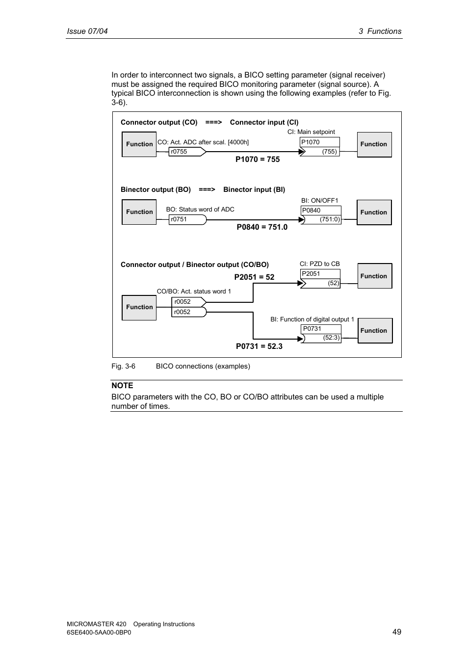 Siemens MICROMASTER 420 User Manual | Page 49 / 190