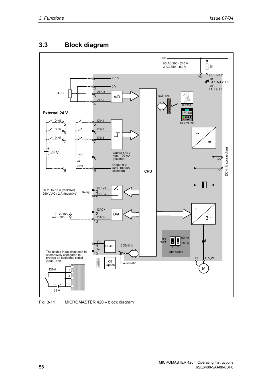 3 block diagram | Siemens MICROMASTER 420 User Manual | Page 56 / 190