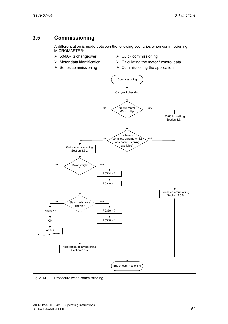 5 commissioning | Siemens MICROMASTER 420 User Manual | Page 59 / 190