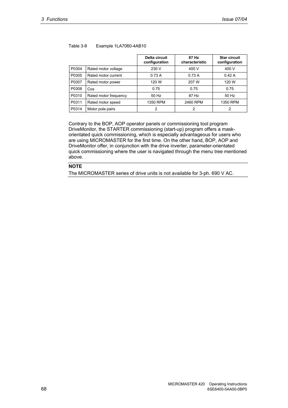 Siemens MICROMASTER 420 User Manual | Page 68 / 190