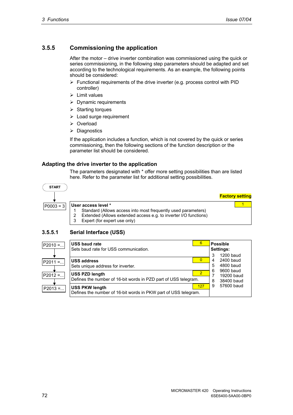 5 commissioning the application, 1 serial interface (uss) | Siemens MICROMASTER 420 User Manual | Page 72 / 190