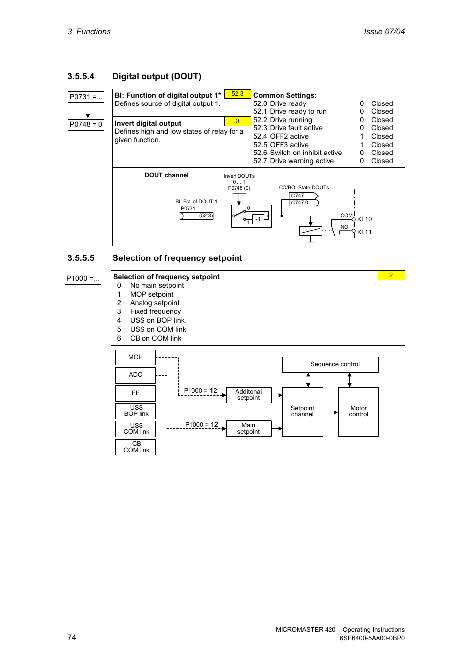 4 digital output (dout), 5 selection of frequency setpoint | Siemens MICROMASTER 420 User Manual | Page 74 / 190