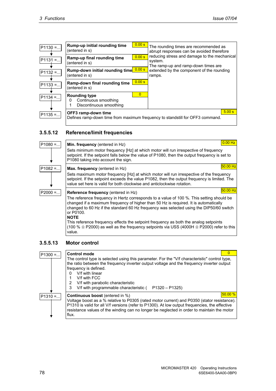 12 reference/limit frequencies, 13 motor control | Siemens MICROMASTER 420 User Manual | Page 78 / 190