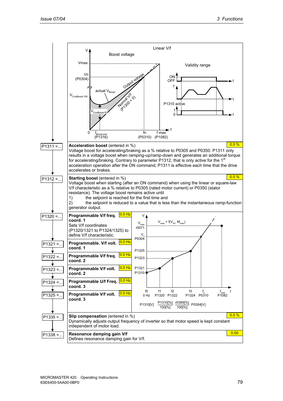 Siemens MICROMASTER 420 User Manual | Page 79 / 190