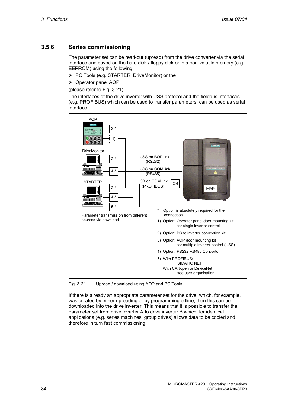 6 series commissioning | Siemens MICROMASTER 420 User Manual | Page 84 / 190