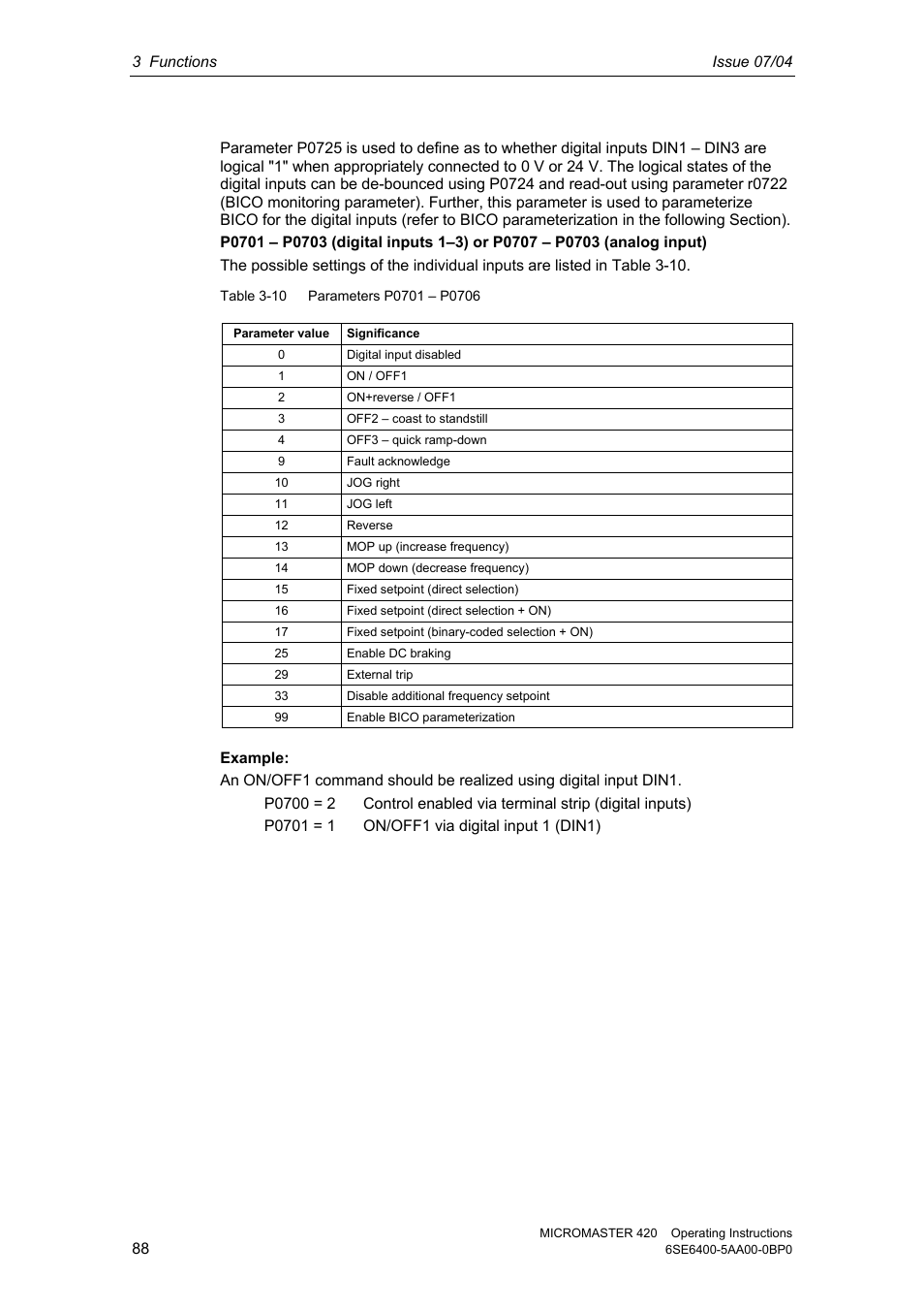 Siemens MICROMASTER 420 User Manual | Page 88 / 190