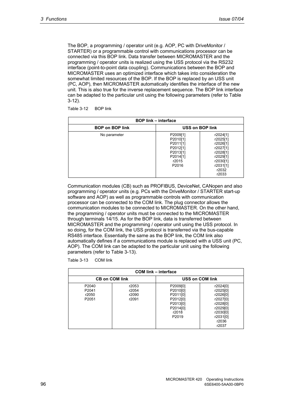 Siemens MICROMASTER 420 User Manual | Page 96 / 190