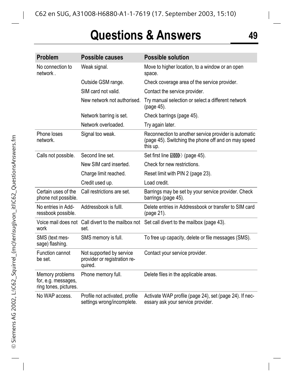 Questions & answers | Siemens C62 User Manual | Page 50 / 69