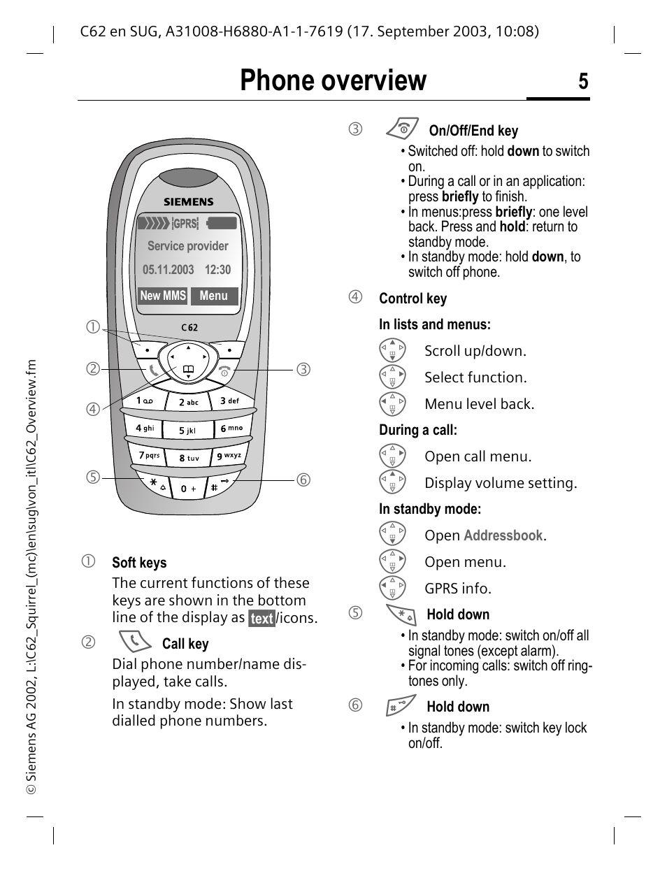 Phone overview | Siemens C62 User Manual | Page 6 / 69