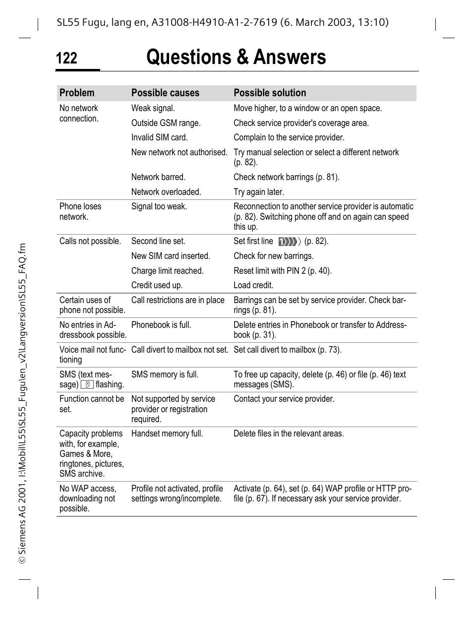 Questions & answers | Siemens Gigaset SL55 User Manual | Page 123 / 144