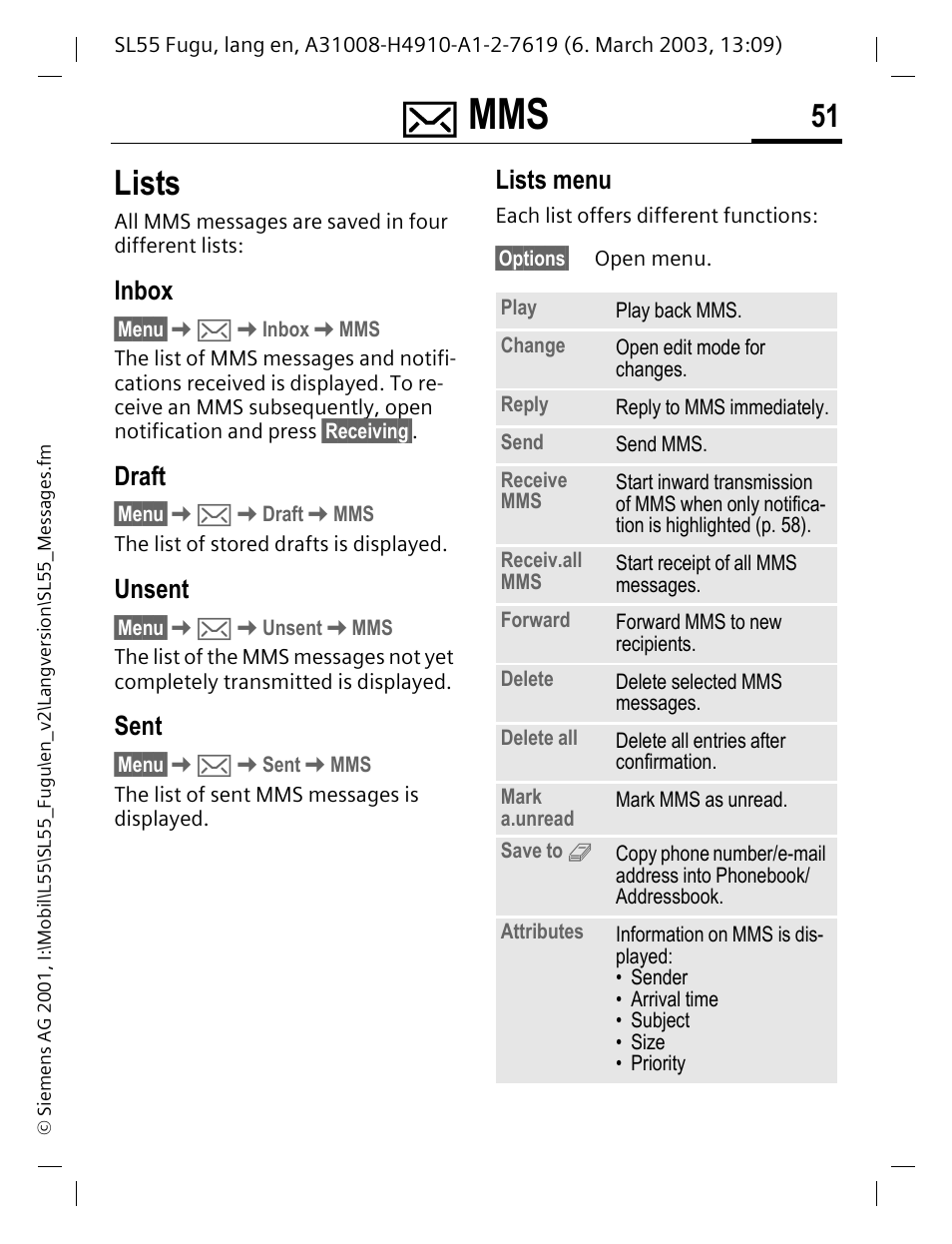 Lists, Inbox, Draft | Unsent, Sent, Lists menu | Siemens Gigaset SL55 User Manual | Page 52 / 144