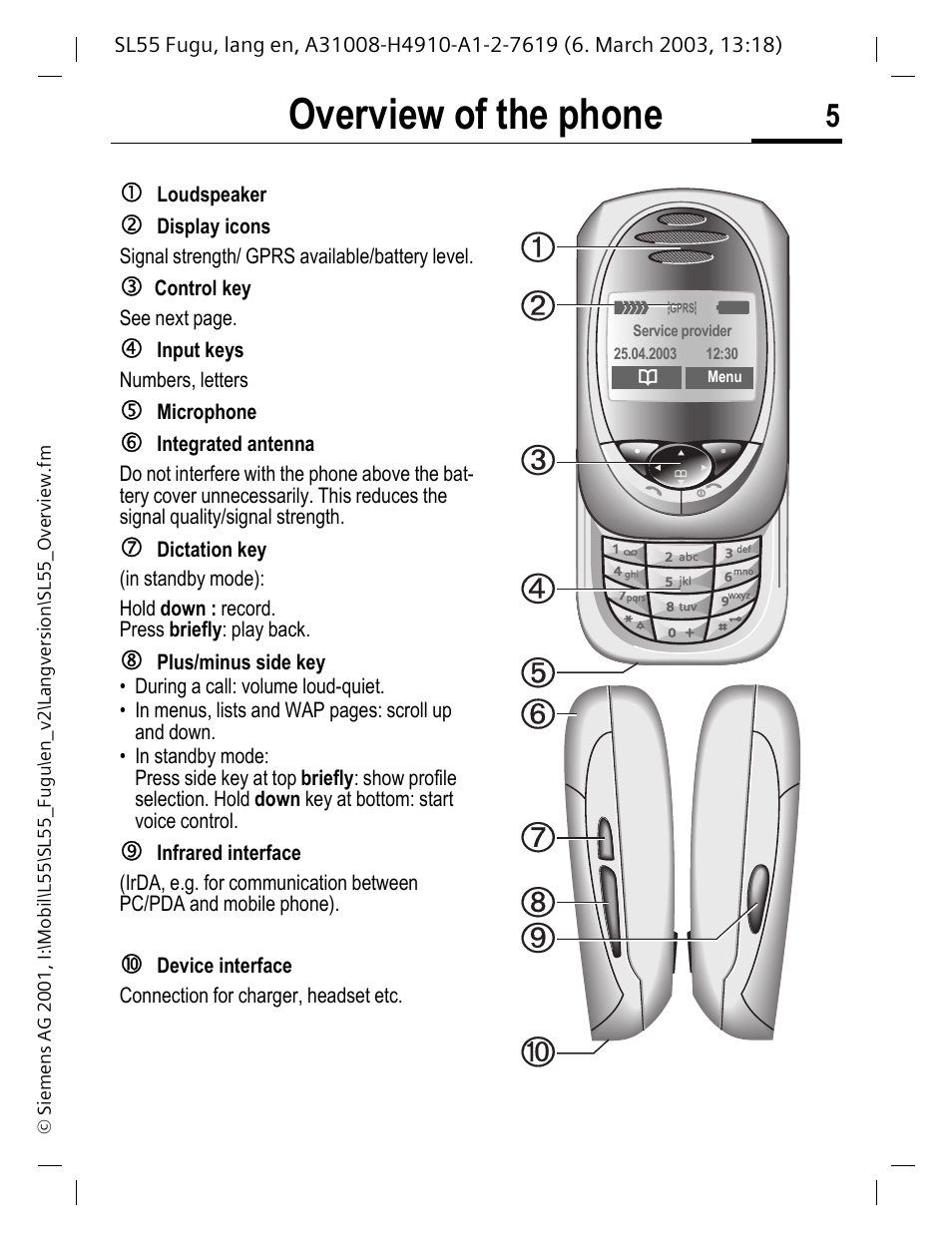 Overview of the phone | Siemens Gigaset SL55 User Manual | Page 6 / 144