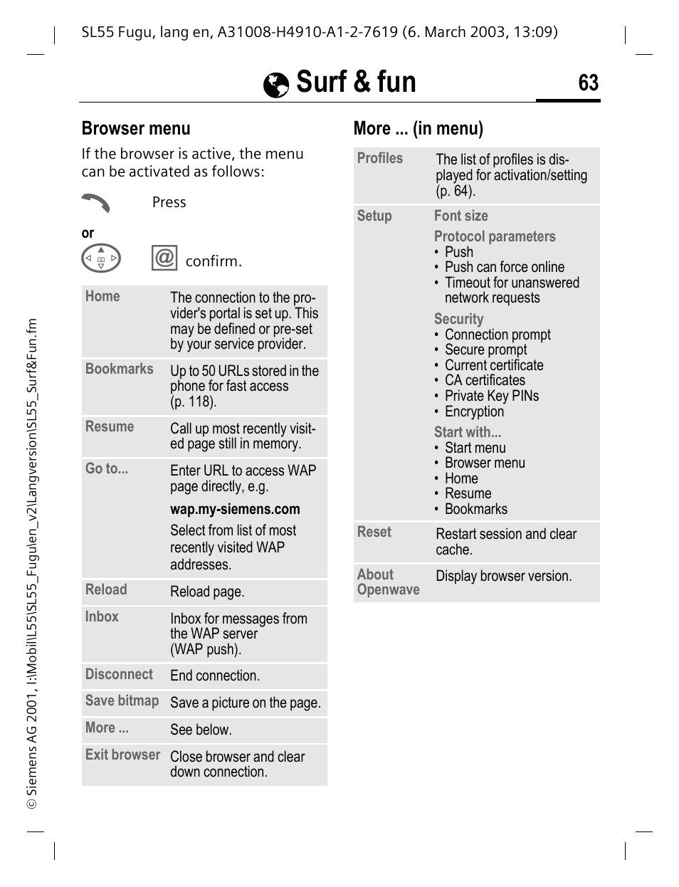 Browser menu, More ...(in menu), L (p. 63) | Ésurf & fun, More ... (in menu) | Siemens Gigaset SL55 User Manual | Page 64 / 144