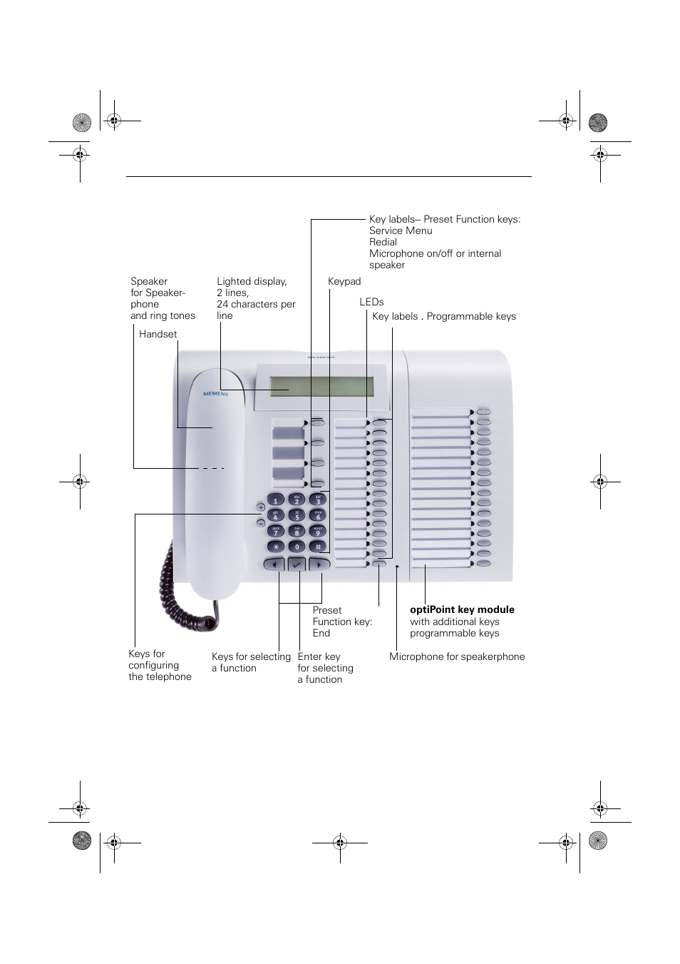 Siemens HIPATH 1190 User Manual | Page 10 / 127