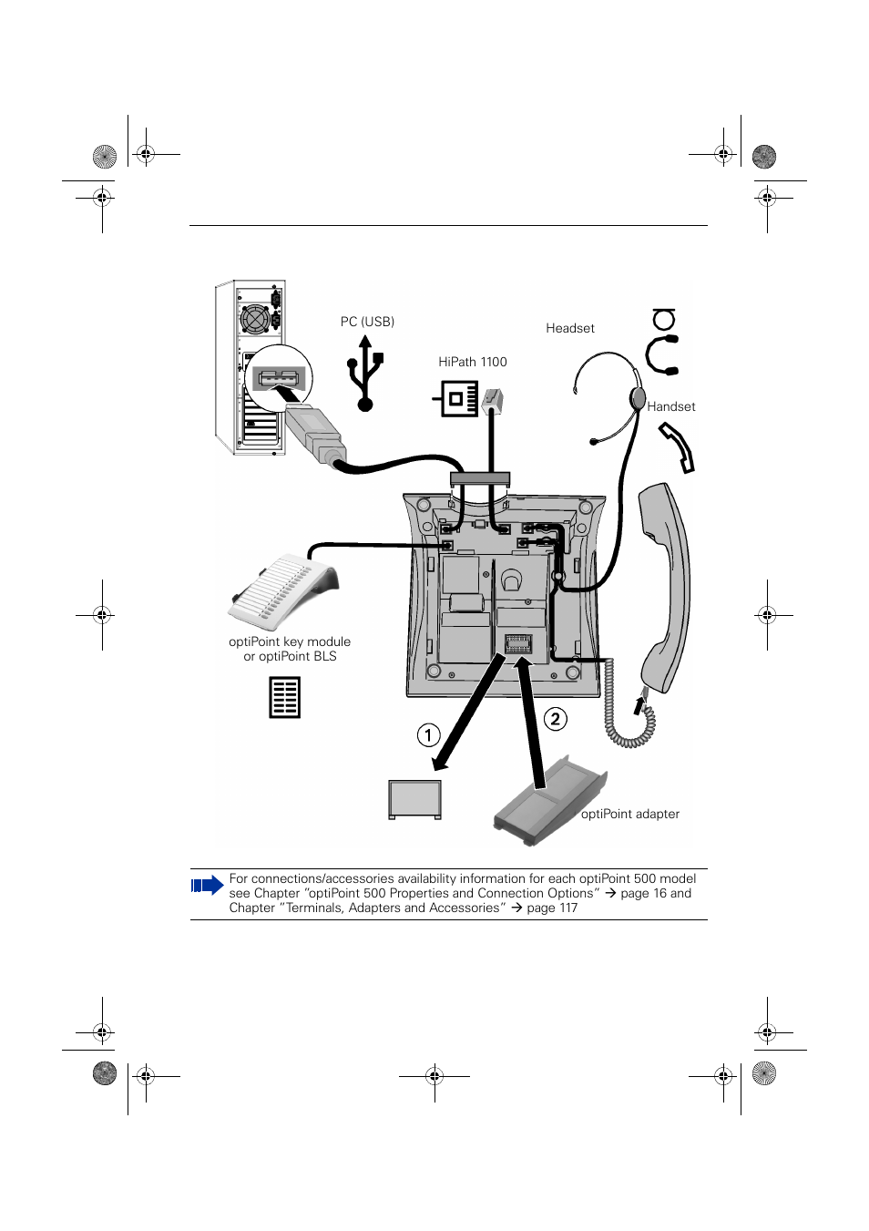 Back panel: optipoint 500 | Siemens HIPATH 1190 User Manual | Page 11 / 127