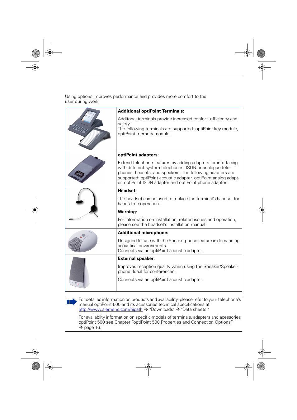 Terminals, adapters and accessories | Siemens HIPATH 1190 User Manual | Page 117 / 127