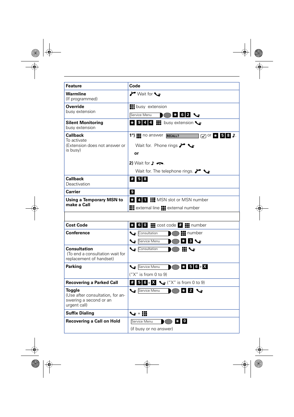 Functions used during calls | Siemens HIPATH 1190 User Manual | Page 121 / 127