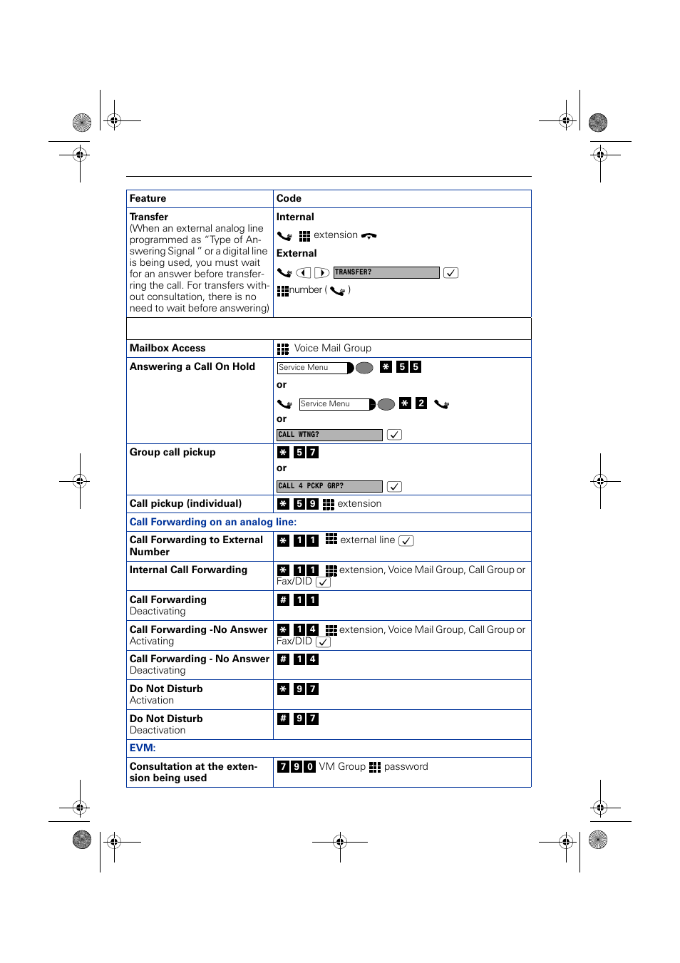 Functions used when receiving calls | Siemens HIPATH 1190 User Manual | Page 122 / 127