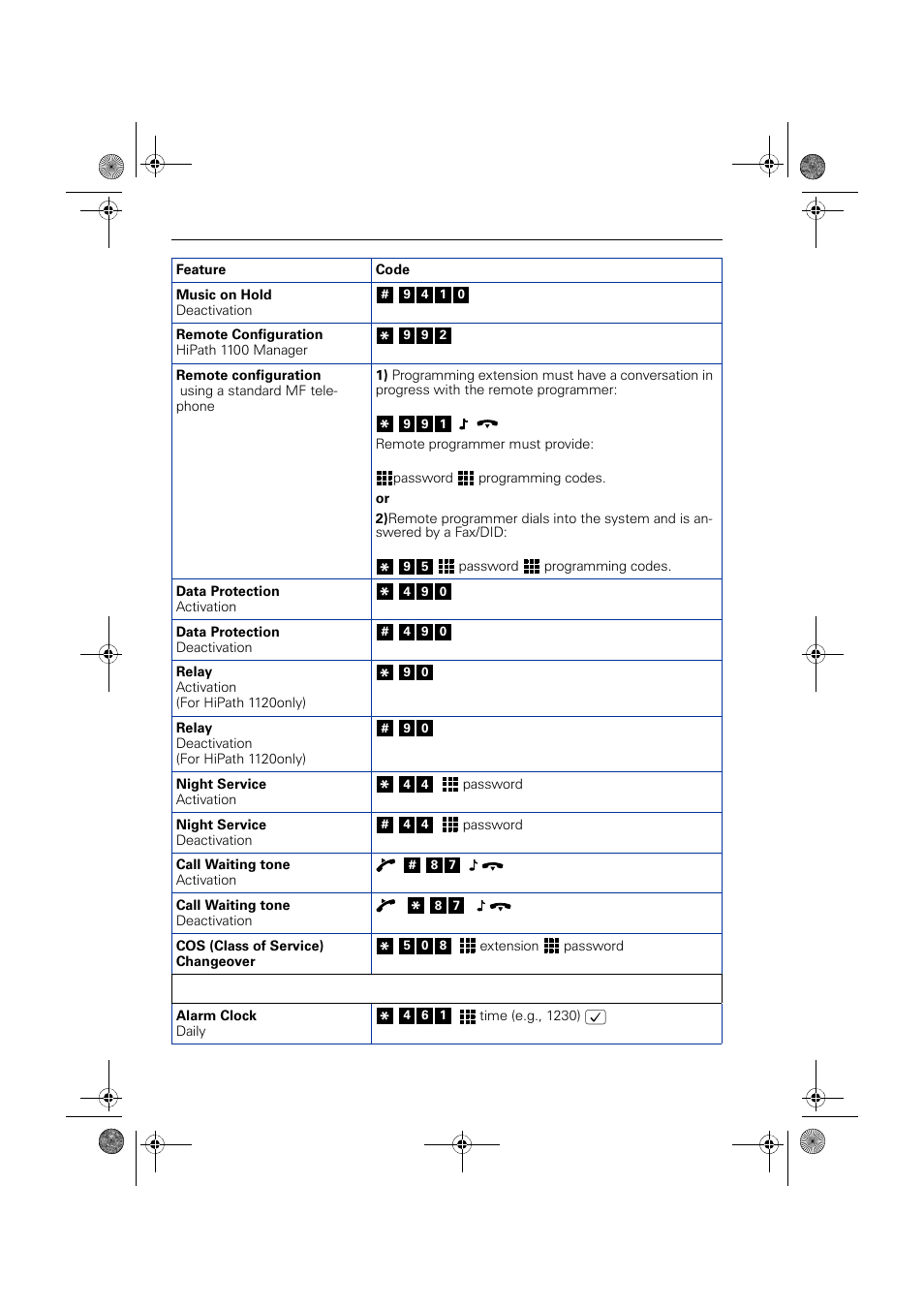 Alarm clock | Siemens HIPATH 1190 User Manual | Page 124 / 127
