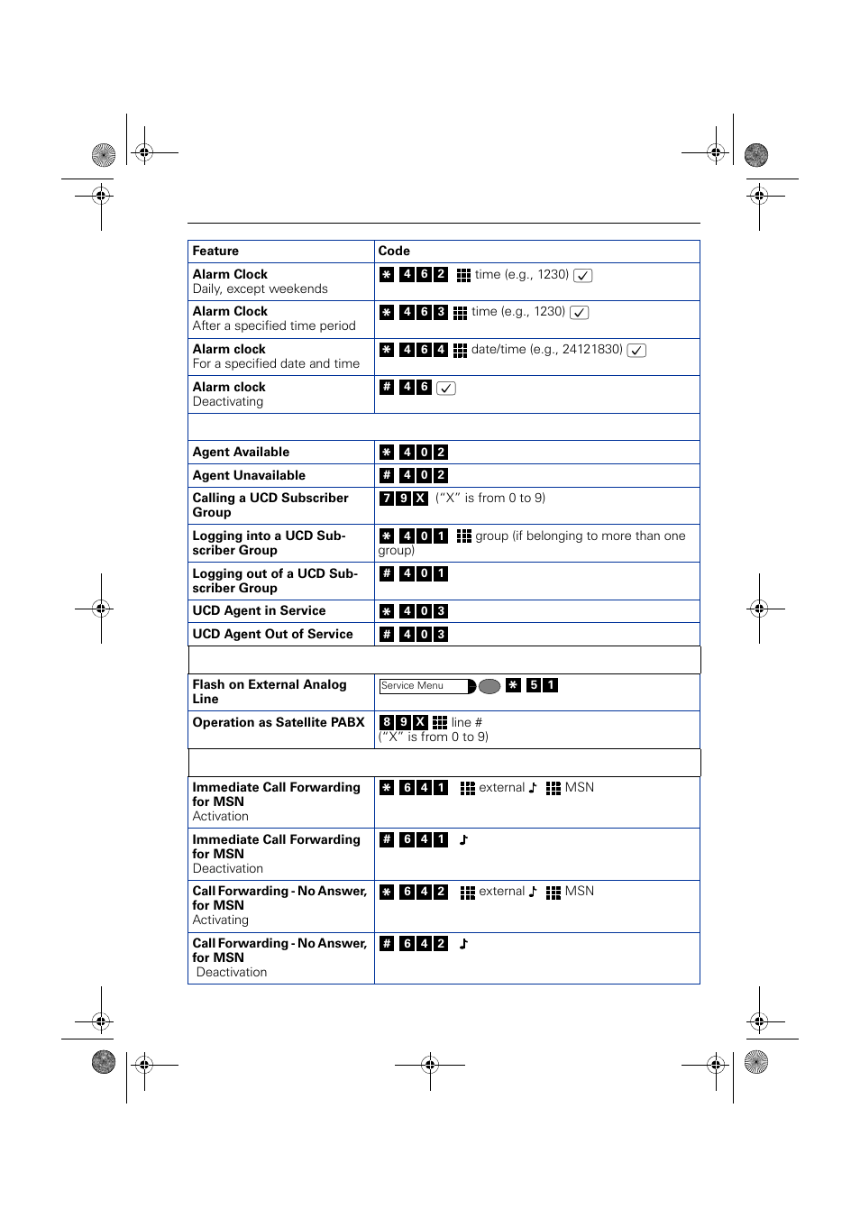 Satellite pabx, Functions for isdn lines, Satellite pabx functions for isdn lines | Ucd subscriber group functions | Siemens HIPATH 1190 User Manual | Page 125 / 127