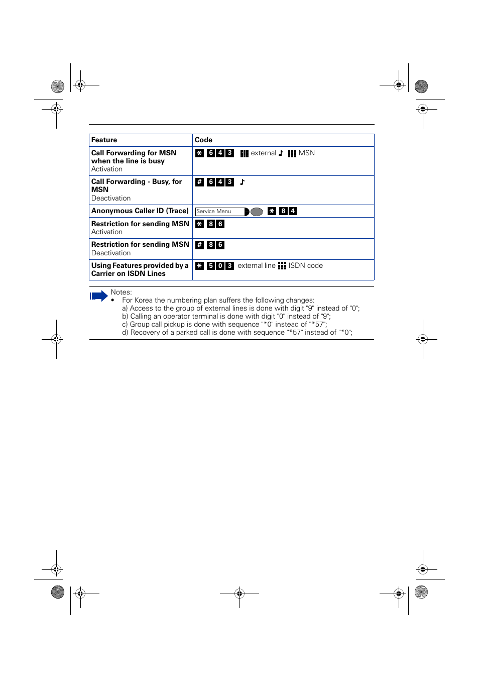 Siemens HIPATH 1190 User Manual | Page 126 / 127