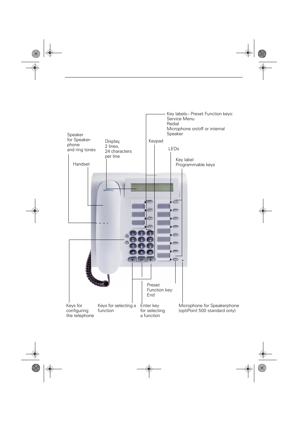 Telephone reference information, Front panel: optipoint 500/basic/standard/economy | Siemens HIPATH 1190 User Manual | Page 9 / 127