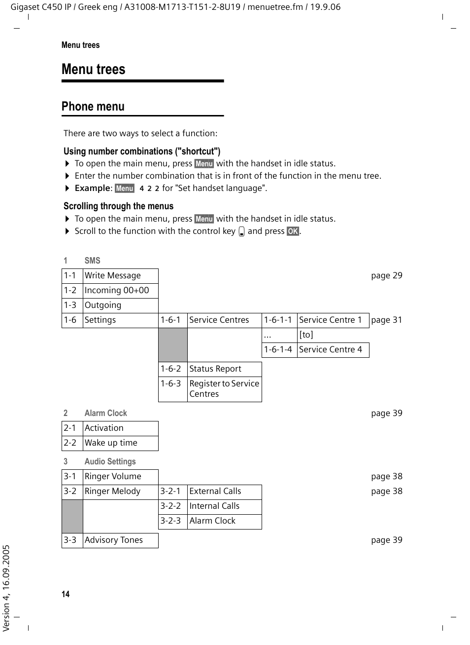 Menu trees, Phone menu | Siemens Gigaset C450 IP User Manual | Page 15 / 98