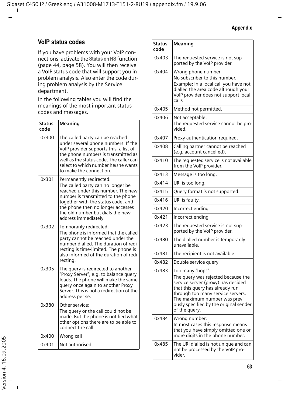 Voip status codes | Siemens Gigaset C450 IP User Manual | Page 64 / 98