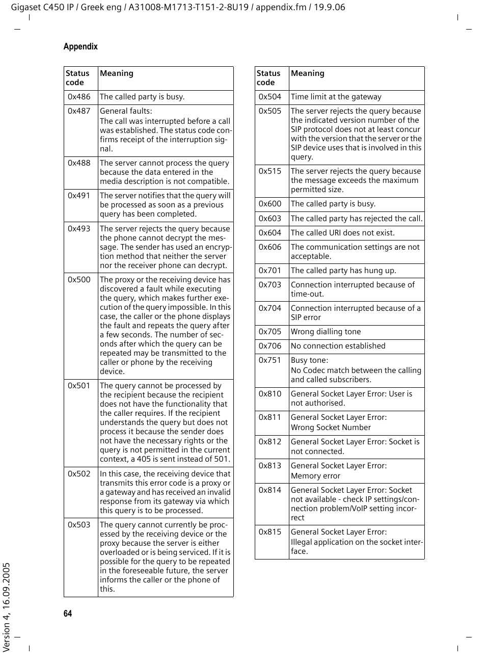 Siemens Gigaset C450 IP User Manual | Page 65 / 98