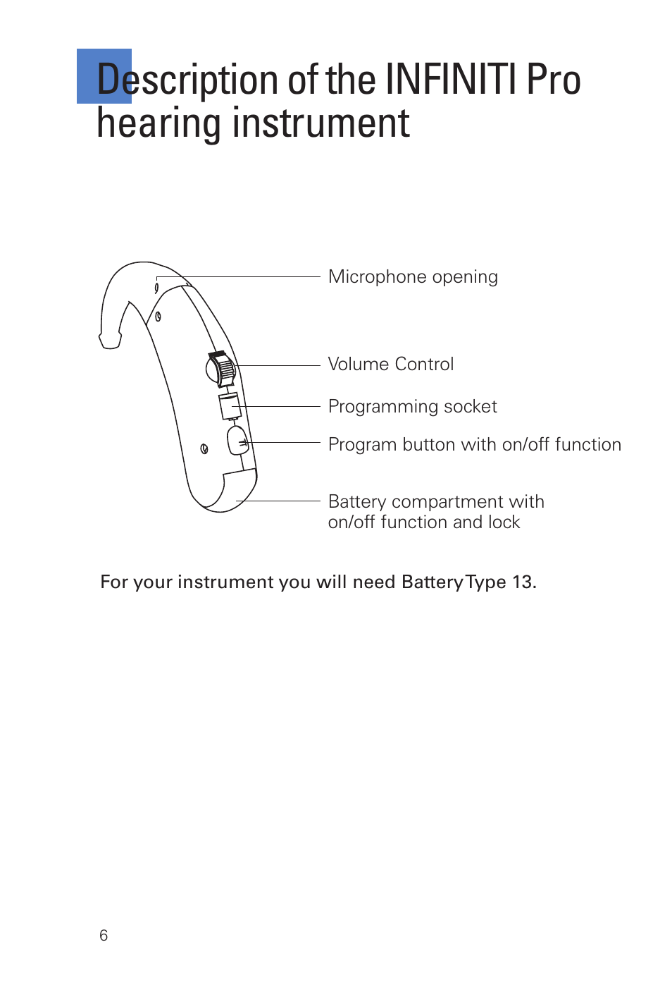 Description of the infiniti pro hearing instrument | Siemens INFINITI Pro User Manual | Page 6 / 48