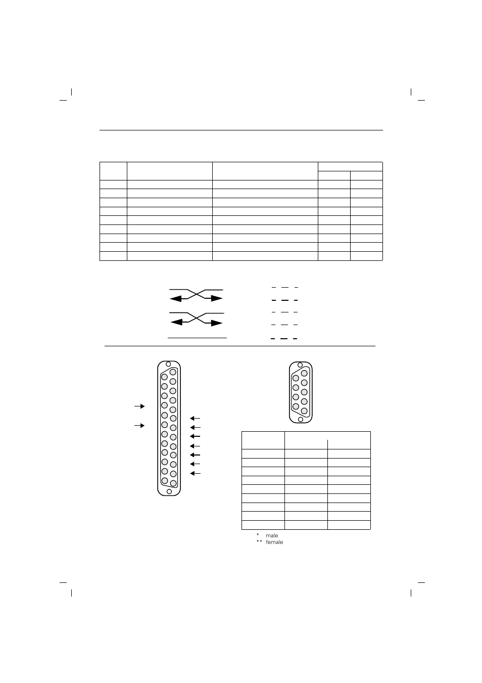 Siemens M101 User Manual | Page 22 / 37