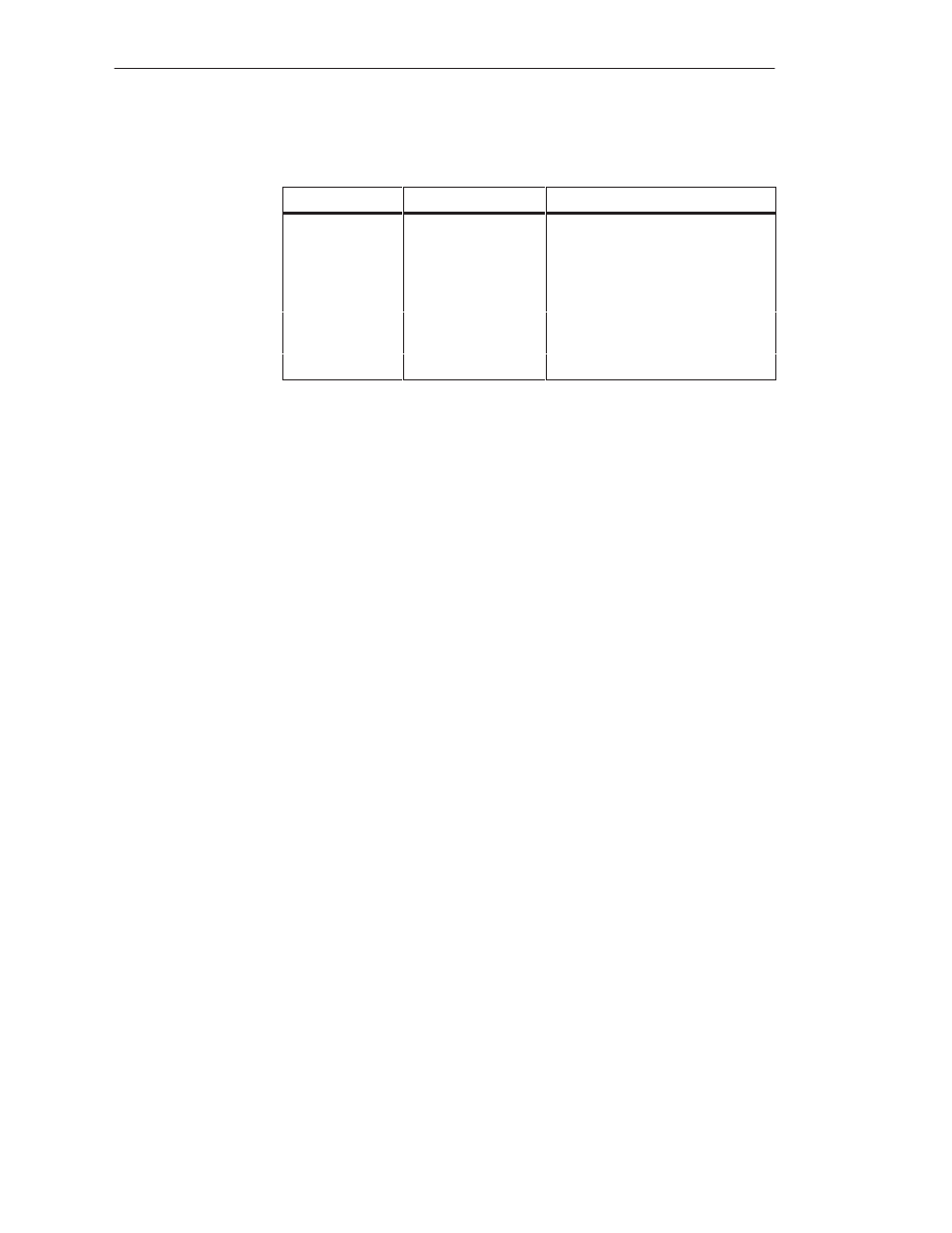 Siemens S5-135U/155U User Manual | Page 103 / 560