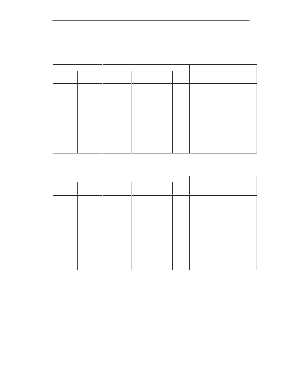 Siemens S5-135U/155U User Manual | Page 104 / 560