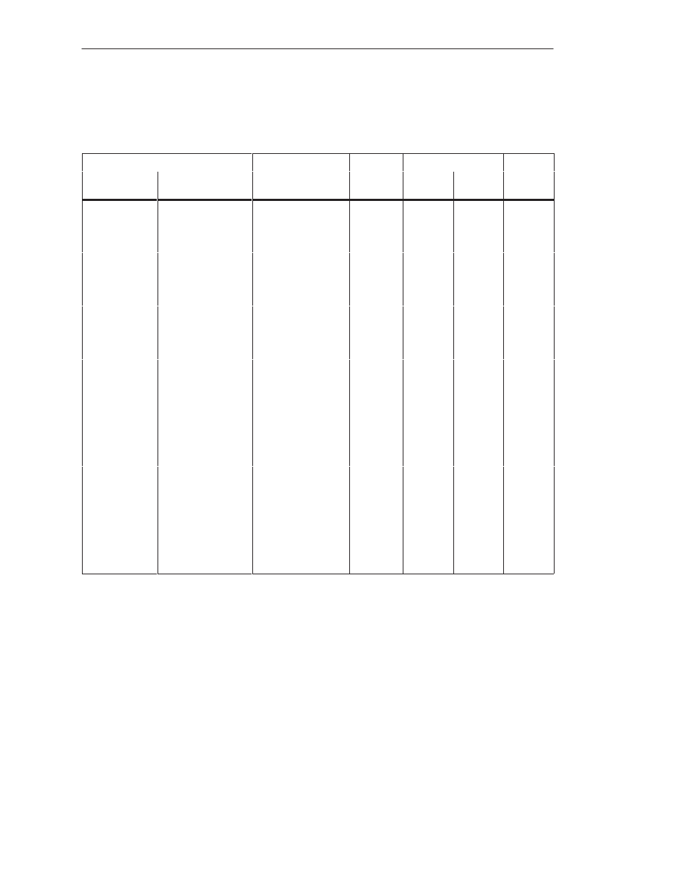 Siemens S5-135U/155U User Manual | Page 105 / 560