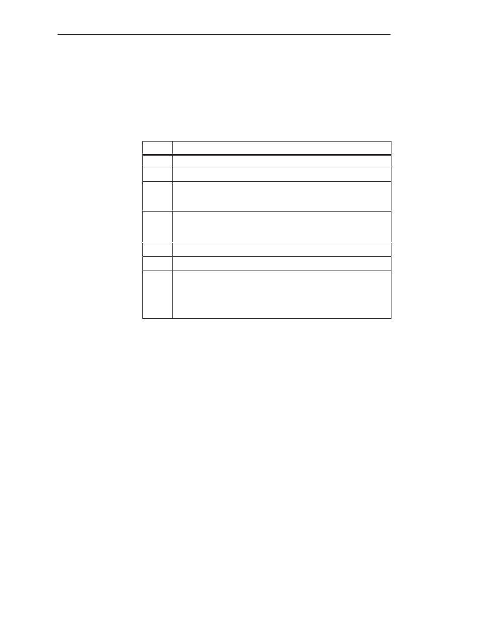 Siemens S5-135U/155U User Manual | Page 107 / 560