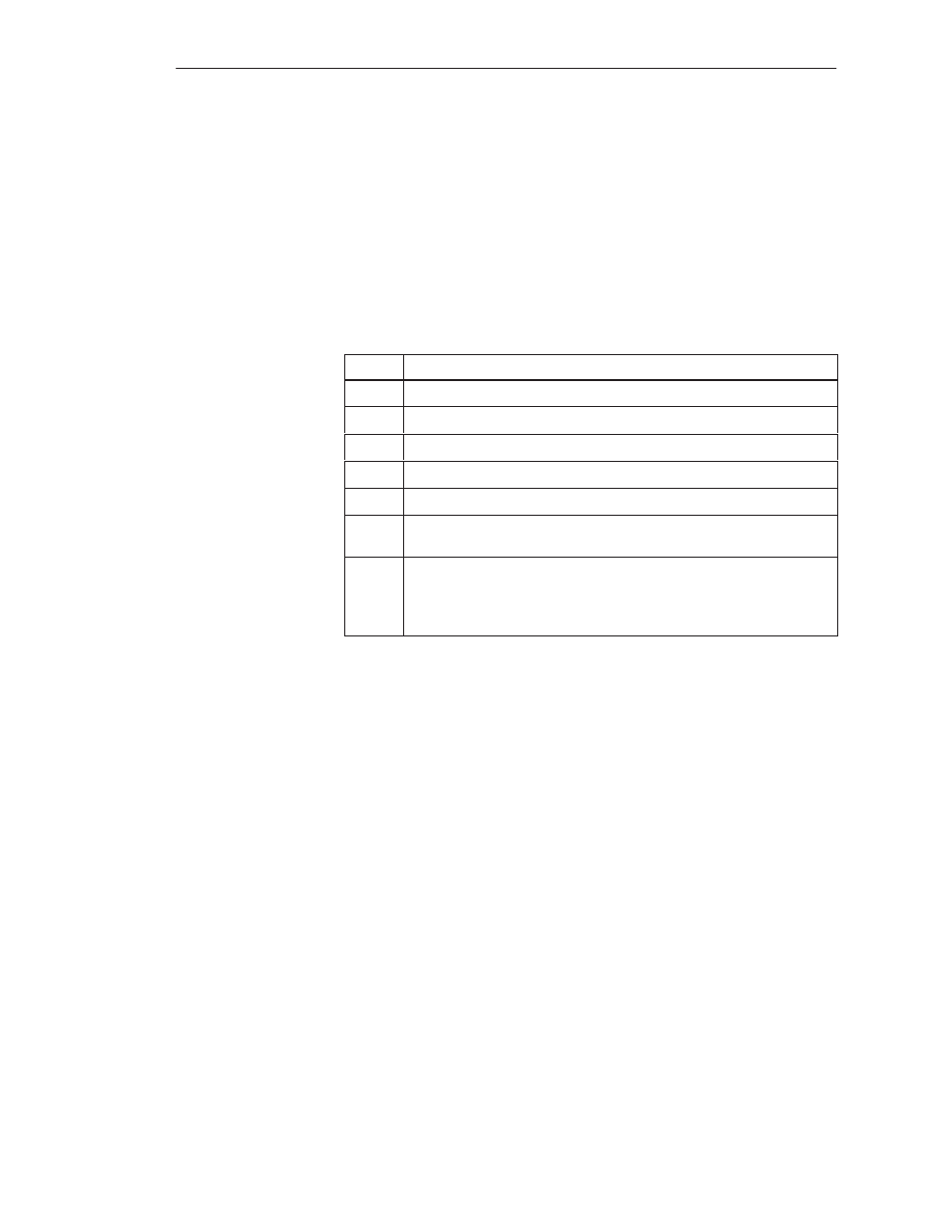 Siemens S5-135U/155U User Manual | Page 112 / 560