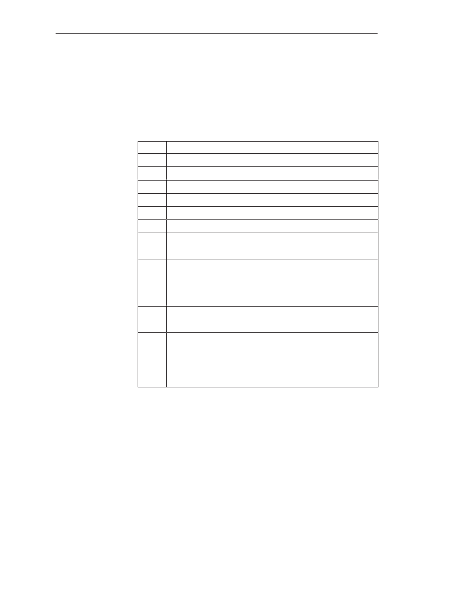 Siemens S5-135U/155U User Manual | Page 113 / 560