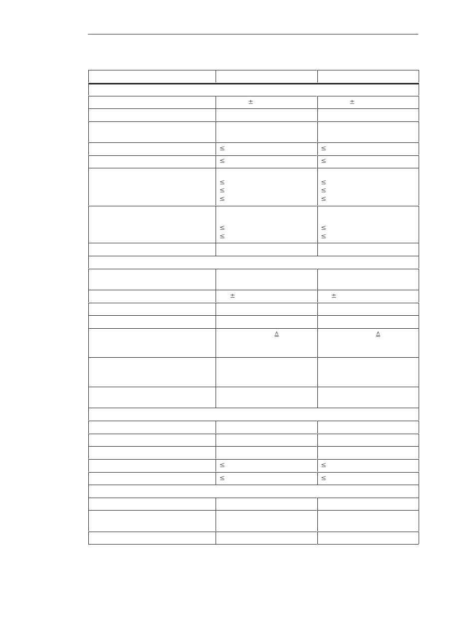 Siemens S5-135U/155U User Manual | Page 118 / 560